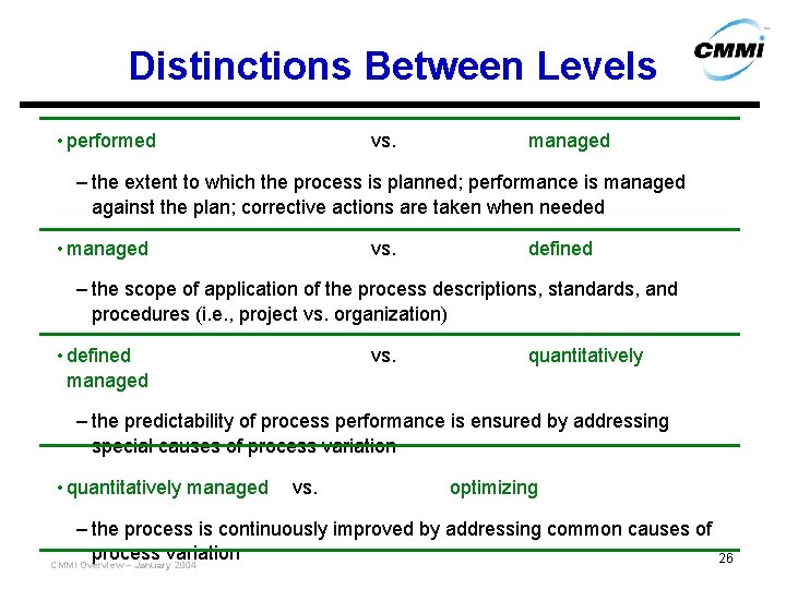 Distinctions Between Levels • performed vs. managed – the extent to which the process