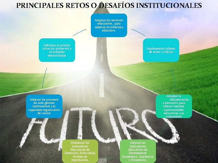 PRINCIPALES RETOS O DESAFÍOS INSTITUCIONALES Ampliar los servicios educativos, para mejorar la cobertura educativa.