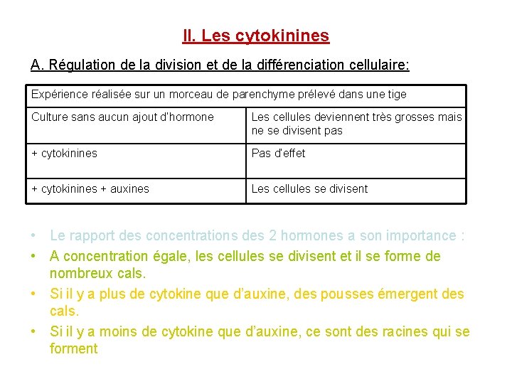 II. Les cytokinines A. Régulation de la division et de la différenciation cellulaire: Expérience