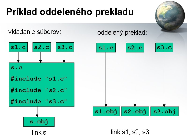 Príklad oddeleného prekladu vkladanie súborov: s 1. c s 2. c s 3. c