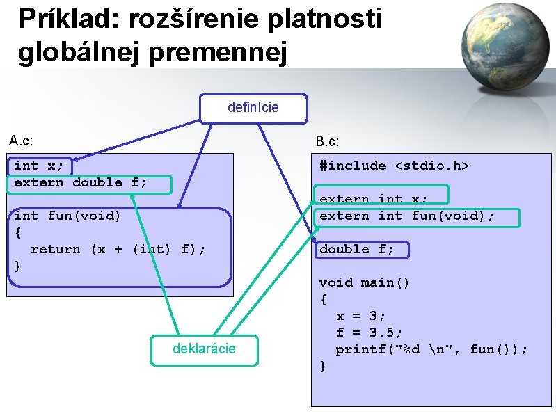 Príklad: rozšírenie platnosti globálnej premennej definície A. c: B. c: int x; extern double