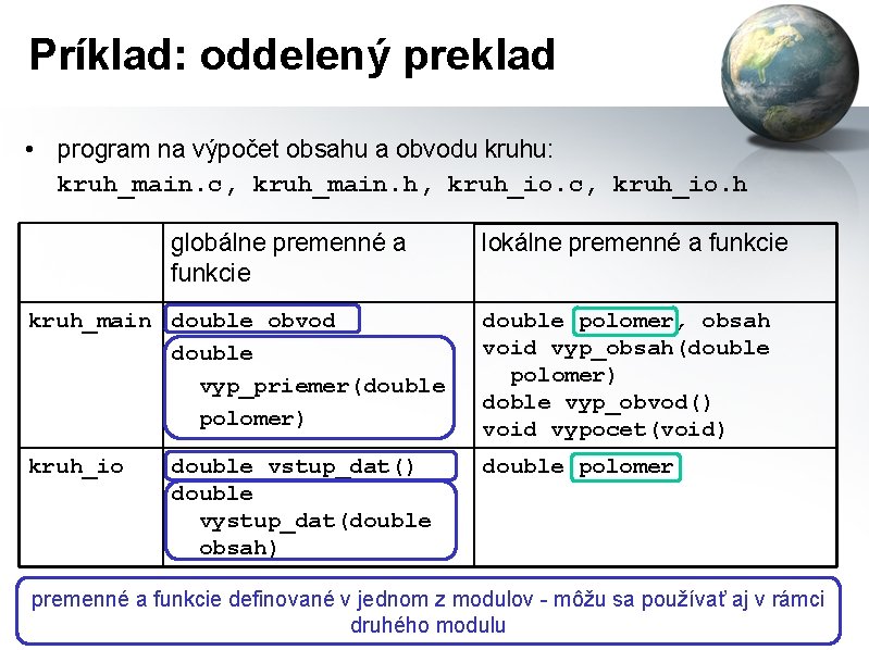 Príklad: oddelený preklad • program na výpočet obsahu a obvodu kruhu: kruh_main. c, kruh_main.