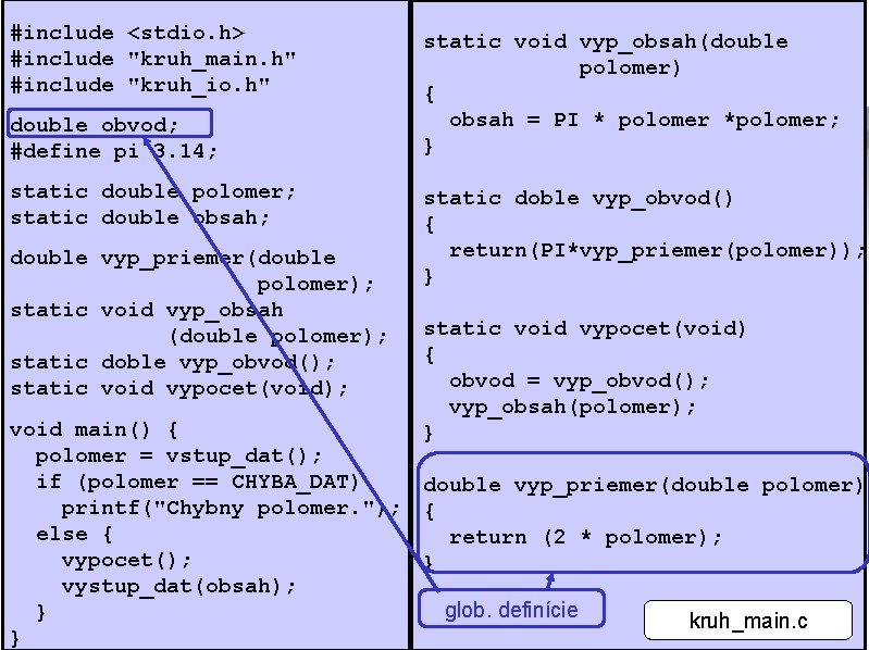 #include <stdio. h> #include "kruh_main. h" #include "kruh_io. h" double obvod; #define pi 3.