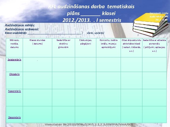 Audzināšanas mērķis: Audzināšanas uzdevumi: RFL audzināšanas darba tematiskais plāns _______ klasei 2012. /2013. .