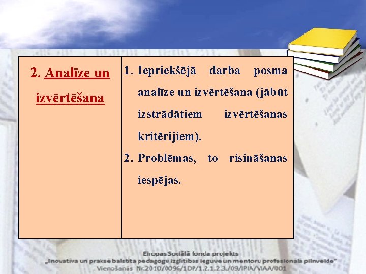 2. Analīze un izvērtēšana 1. Iepriekšējā darba posma analīze un izvērtēšana (jābūt izstrādātiem izvērtēšanas