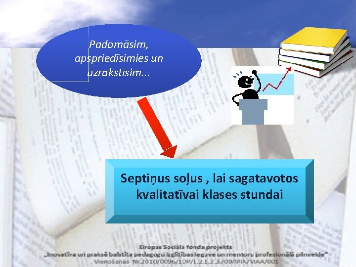 Padomāsim, apspriedīsimies un uzrakstīsim. . . Septiņus soļus , lai sagatavotos kvalitatīvai klases stundai