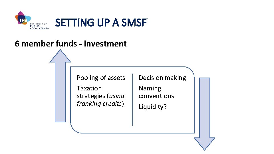 SETTING UP A SMSF 6 member funds - investment Pooling of assets Taxation FOR