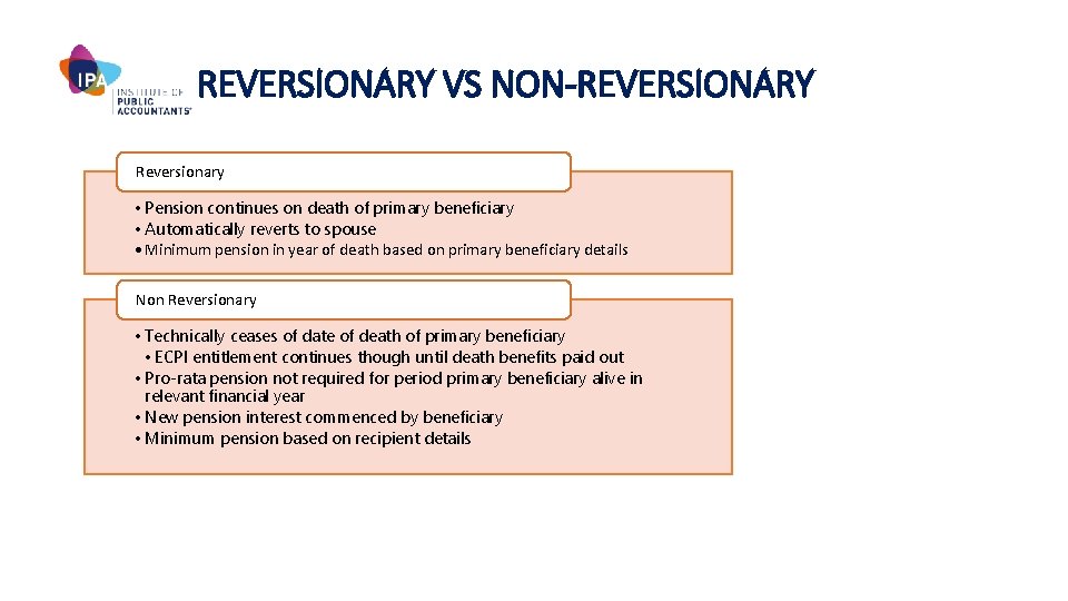 REVERSIONARY VS NON-REVERSIONARY Reversionary • Pension continues on death of primary beneficiary • Automatically