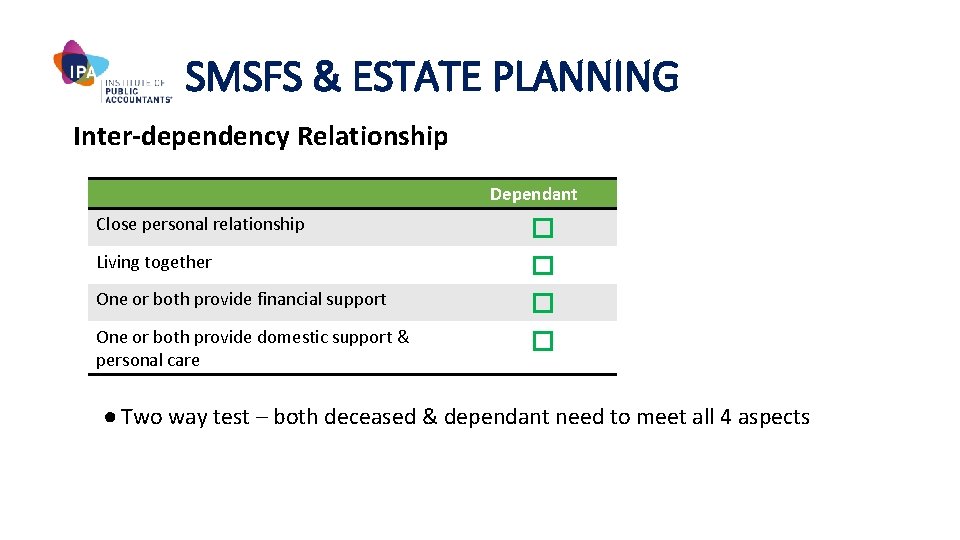 SMSFS & ESTATE PLANNING Inter-dependency Relationship Dependant Close personal relationship � Living together �