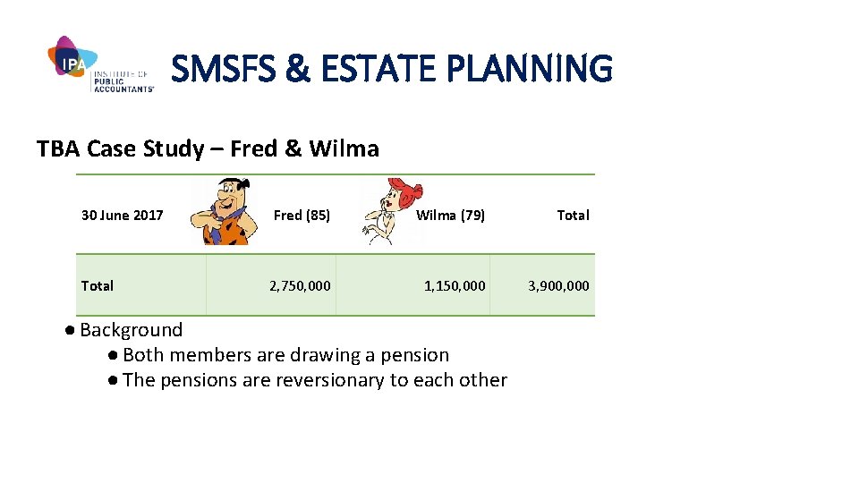 SMSFS & ESTATE PLANNING TBA Case Study – Fred & Wilma 30 June 2017