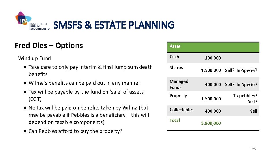 SMSFS & ESTATE PLANNING Fred Dies – Options Wind up Fund ● Take care