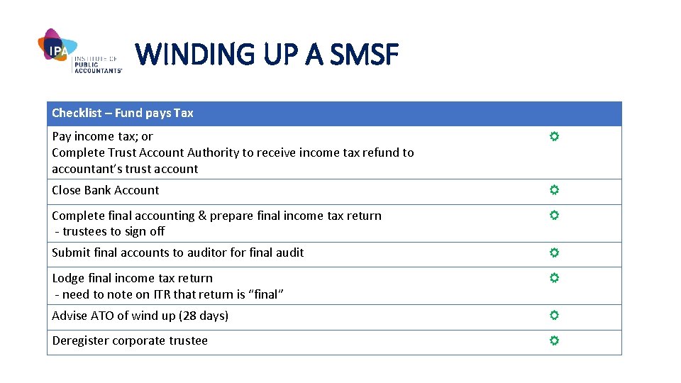 WINDING UP A SMSF Checklist – Fund pays Tax Pay income tax; or Complete