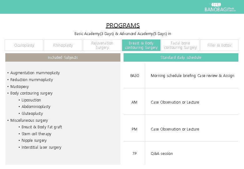 PROGRAMS Basic Academy(3 Days) & Advanced Academy(5 Days) in Oculoplasty Rhinoplasty Rejuvenation Surgery Breast
