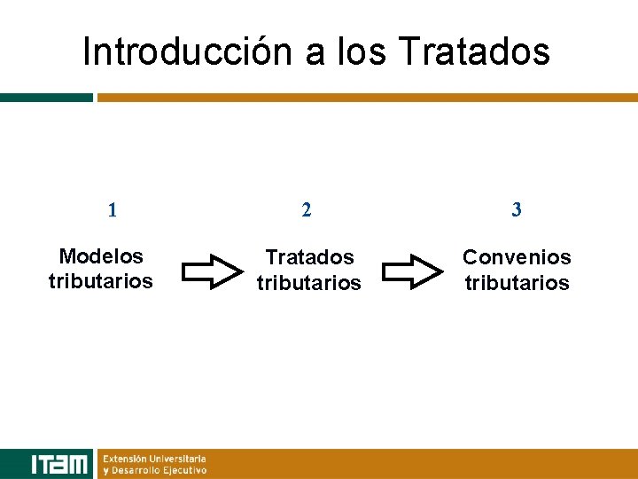 Introducción a los Tratados 1 Modelos tributarios 2 3 Tratados tributarios Convenios tributarios 