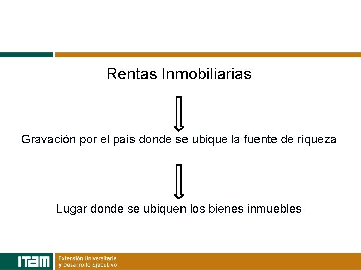 Rentas Inmobiliarias Gravación por el país donde se ubique la fuente de riqueza Lugar