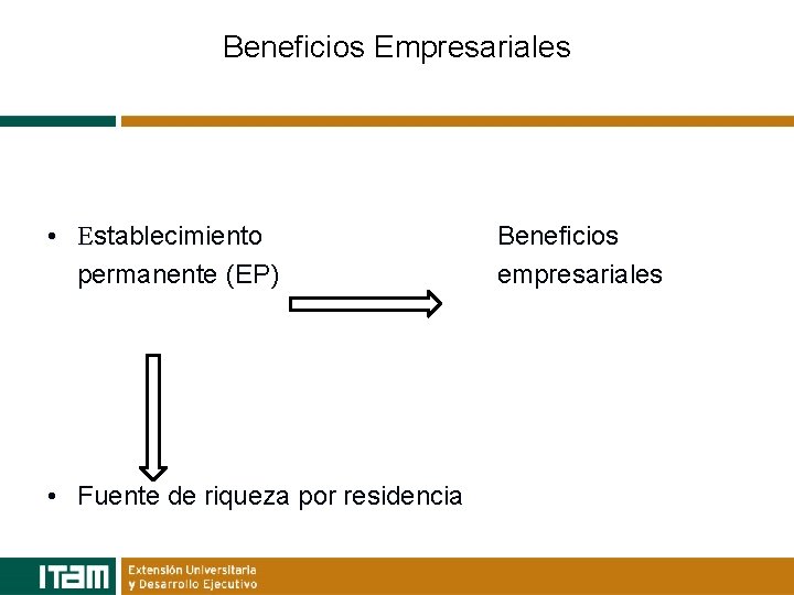 Beneficios Empresariales • Establecimiento permanente (EP) Beneficios empresariales • Fuente de riqueza por residencia