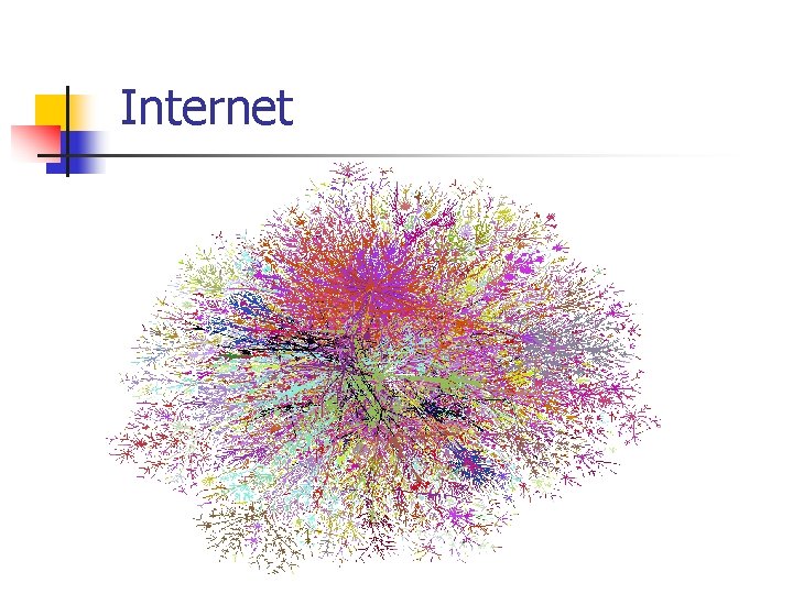 Internet Internet