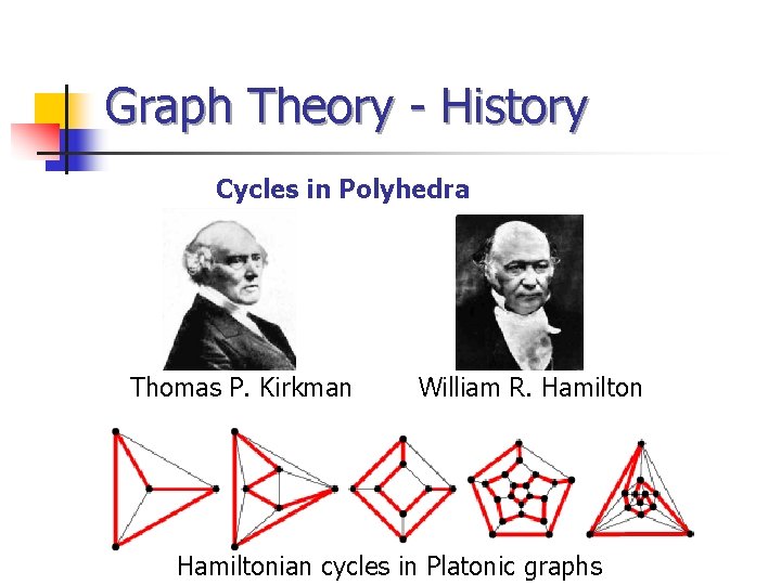 Graph Theory - History Cycles in Polyhedra Thomas P. Kirkman William R. Hamiltonian cycles