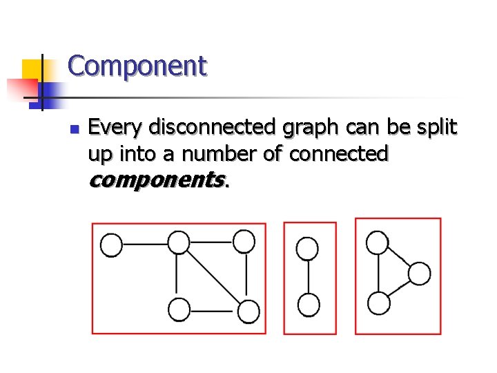 Component n Every disconnected graph can be split up into a number of connected