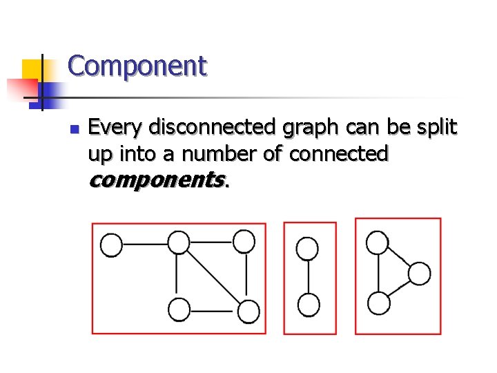 Component n Every disconnected graph can be split up into a number of connected Component n Every disconnected graph can be split up into a number of connected
