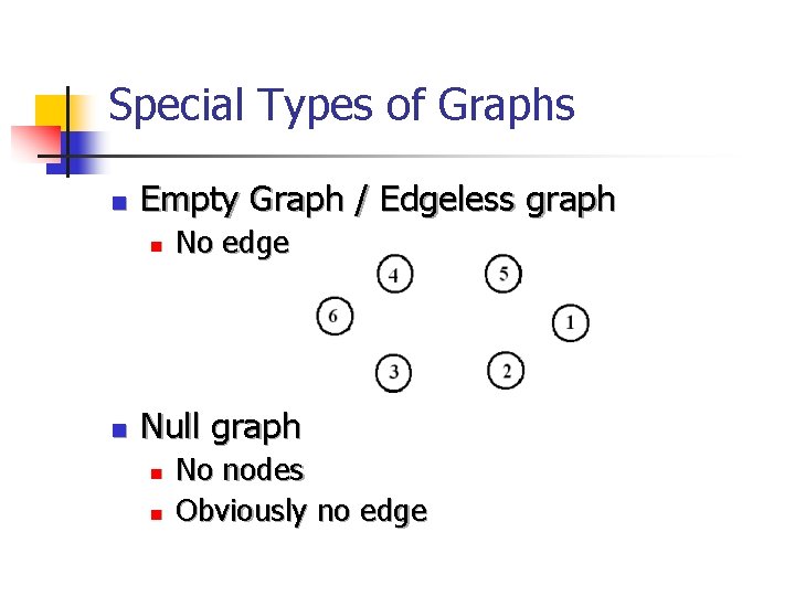 Special Types of Graphs n Empty Graph / Edgeless graph n n No edge