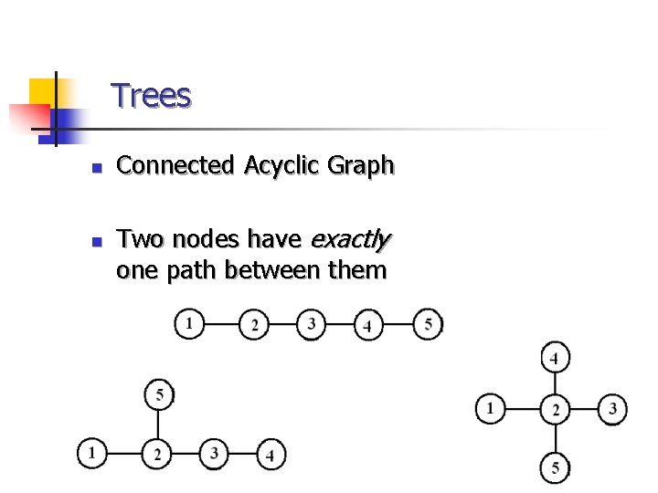 Trees n n Connected Acyclic Graph Two nodes have exactly one path between them Trees n n Connected Acyclic Graph Two nodes have exactly one path between them