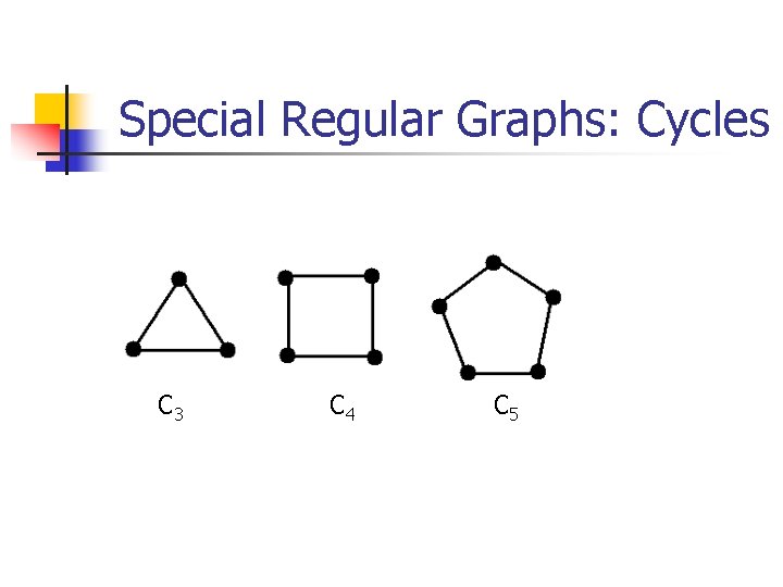 Special Regular Graphs: Cycles C 3 C 4 C 5 