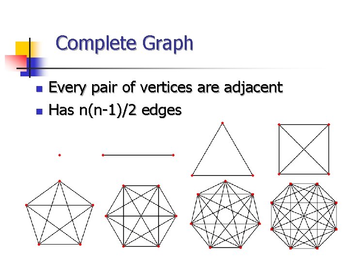 Complete Graph n n Every pair of vertices are adjacent Has n(n-1)/2 edges 