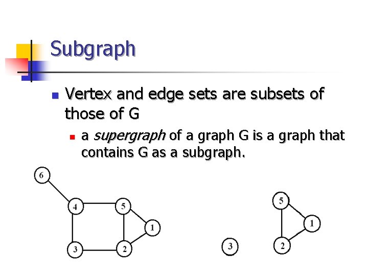 Subgraph n Vertex and edge sets are subsets of those of G n a