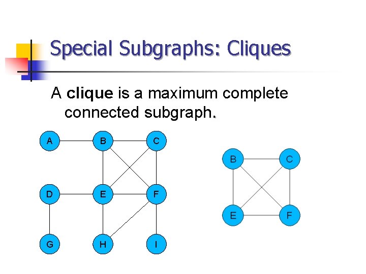 Special Subgraphs: Cliques A clique is a maximum complete connected subgraph. A B C Special Subgraphs: Cliques A clique is a maximum complete connected subgraph. A B C
