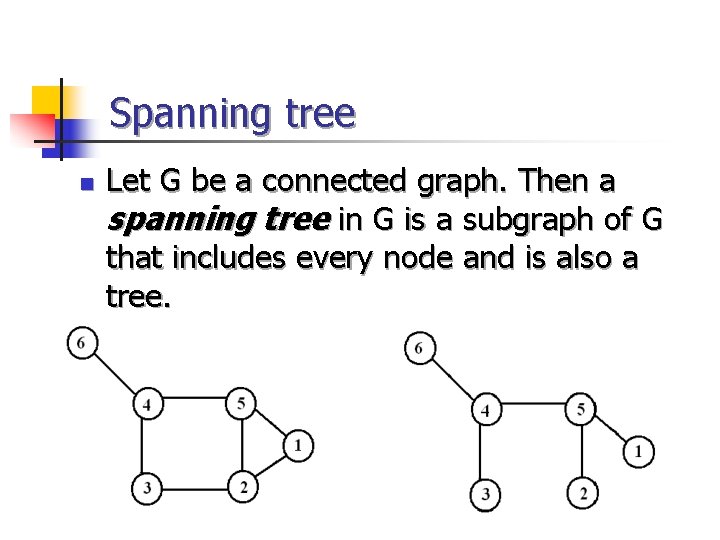 Spanning tree n Let G be a connected graph. Then a spanning tree in Spanning tree n Let G be a connected graph. Then a spanning tree in