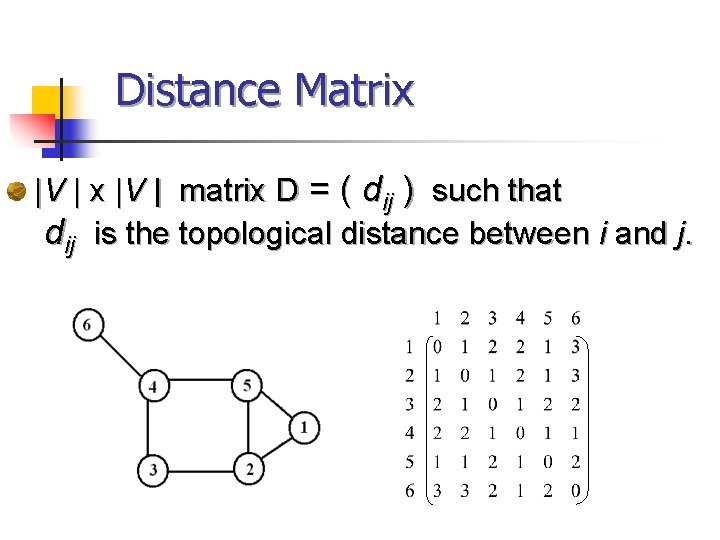 Distance Matrix |V | matrix D = ( dij ) such that dij is