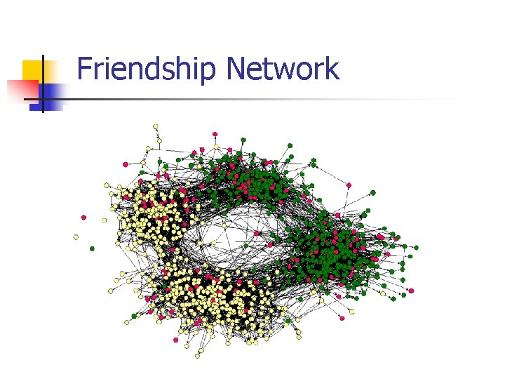 Friendship Network 