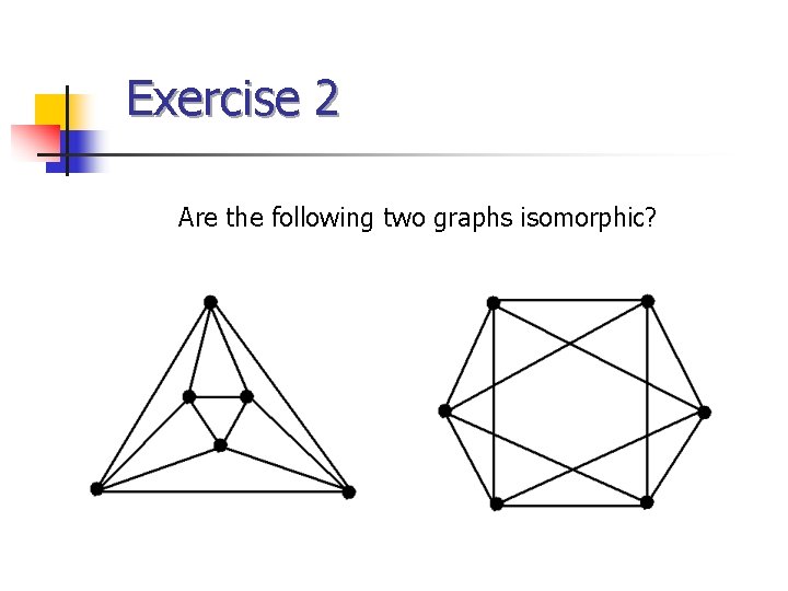 Exercise 2 Are the following two graphs isomorphic? Exercise 2 Are the following two graphs isomorphic?