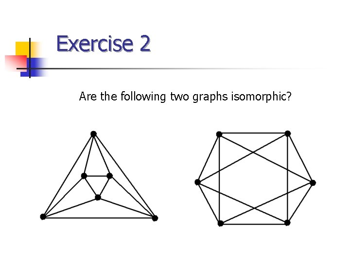 Exercise 2 Are the following two graphs isomorphic? 