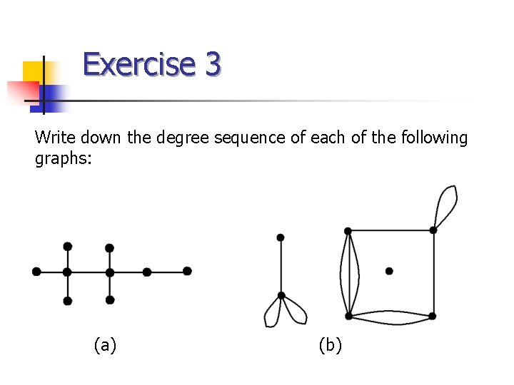 Exercise 3 Write down the degree sequence of each of the following graphs: (a)