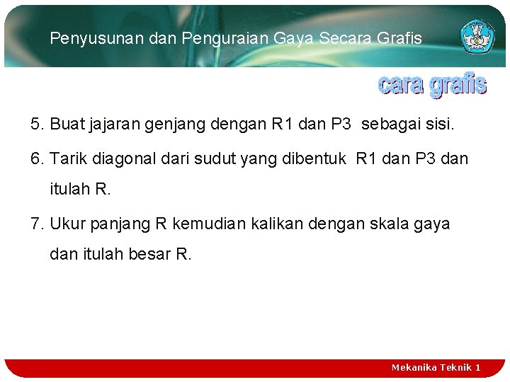 Penyusunan dan Penguraian Gaya Secara Grafis 5. Buat jajaran genjang dengan R 1 dan