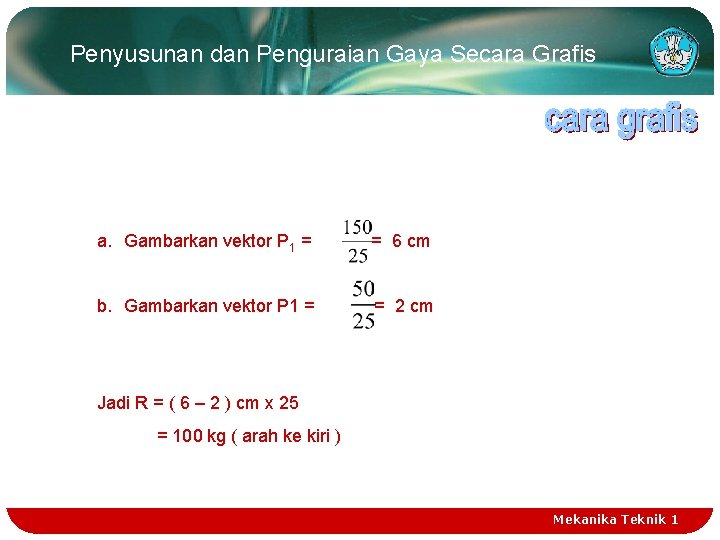 Penyusunan dan Penguraian Gaya Secara Grafis a. Gambarkan vektor P 1 = = 6