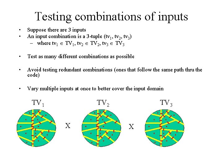 Testing combinations of inputs • • Suppose there are 3 inputs An input combination