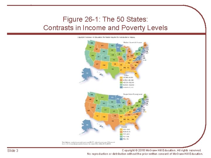 Figure 26 -1: The 50 States: Contrasts in Income and Poverty Levels Slide 3