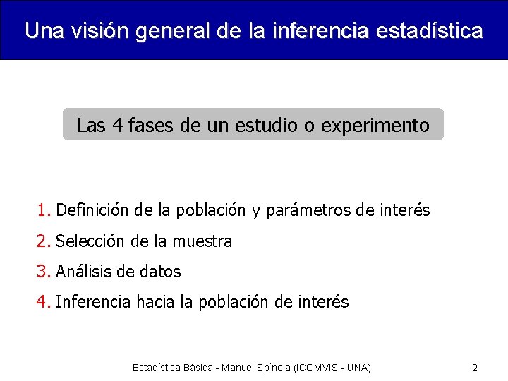 Una visión general de la inferencia estadística Las 4 fases de un estudio o