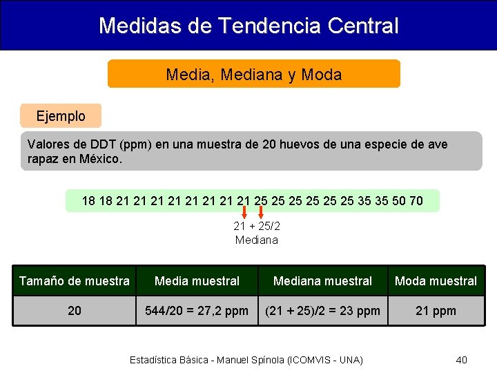 Medidas de Tendencia Central Media, Mediana y Moda Ejemplo Valores de DDT (ppm) en