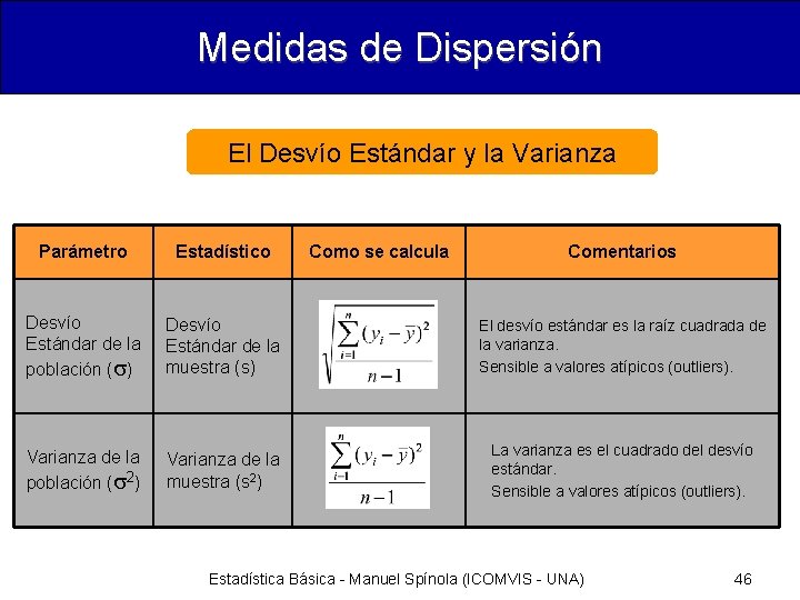 Medidas de Dispersión El Desvío Estándar y la Varianza Parámetro Estadístico Como se calcula