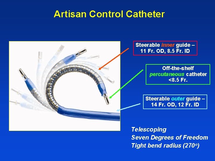 Artisan Control Catheter Steerable inner guide – 11 Fr. OD, 8. 5 Fr. ID