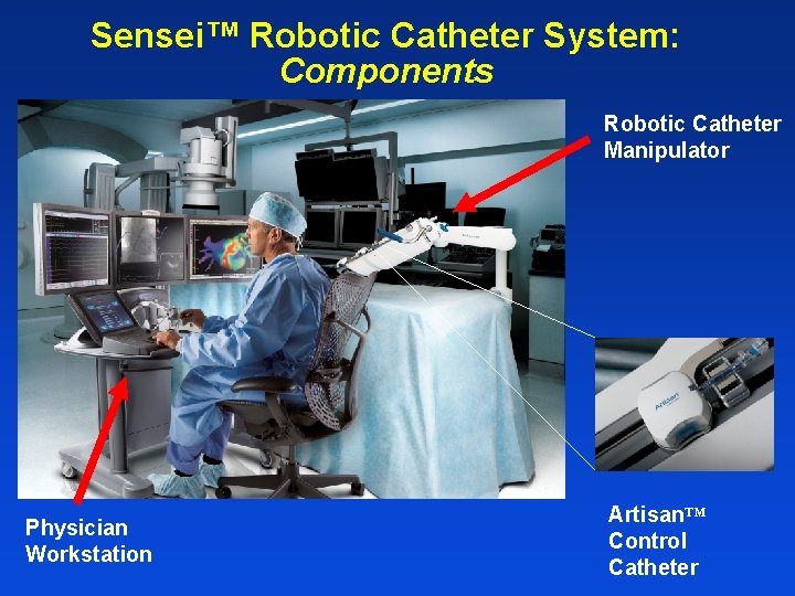 Sensei™ Robotic Catheter System: Components Robotic Catheter Manipulator Physician Workstation Artisan™ Control Catheter 