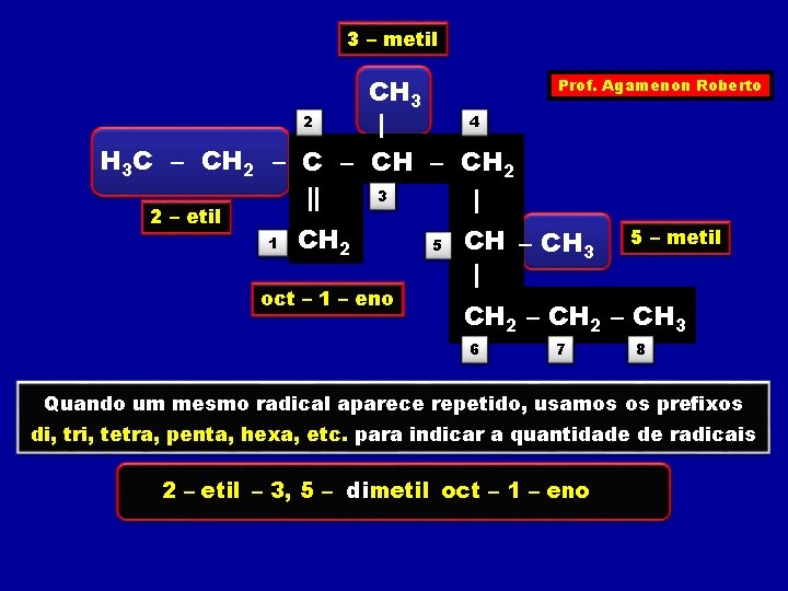 3 – metil H 3 C – CH 2 2 – etil CH 3