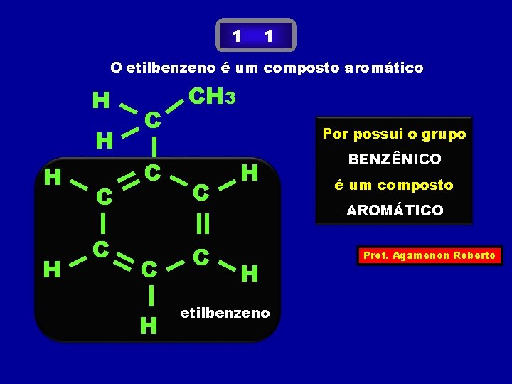 1 1 O etilbenzeno é um composto aromático H H C C C H