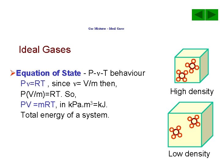 Gas Mixtures – Ideal Gases ØEquation of State - P- -T behaviour P =RT