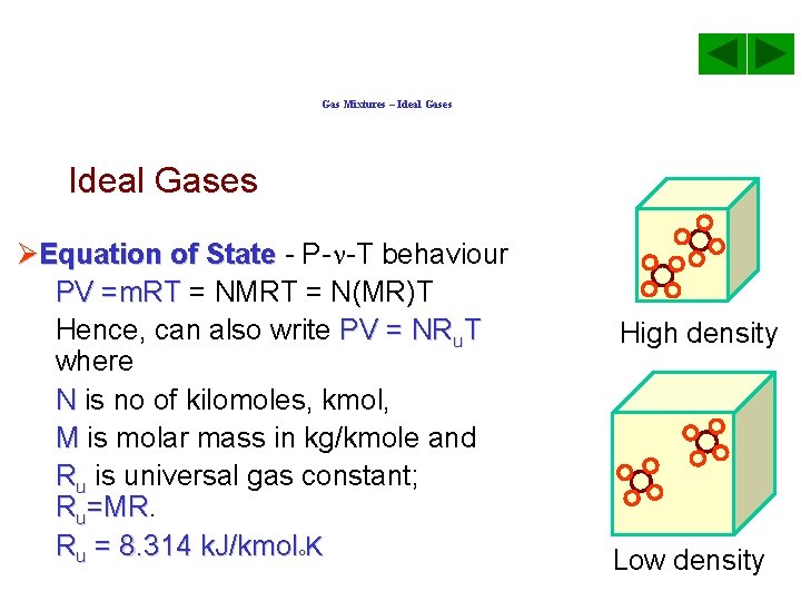 Gas Mixtures – Ideal Gases ØEquation of State - P- -T behaviour PV =m.