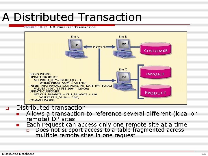 A Distributed Transaction q Distributed transaction n Allows a transaction to reference several different A Distributed Transaction q Distributed transaction n Allows a transaction to reference several different
